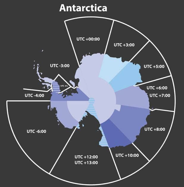 Mapa de husos horarios de la Antártida - Diferencias horarias antárticas